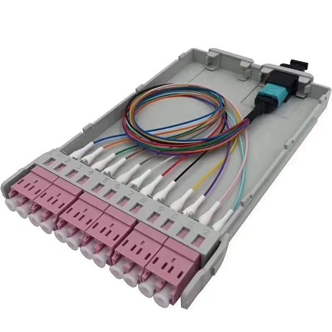 Systèmes de câblage optiques du tableau de connexions de fibre de MPO 10G/40G/100G Data Center 1U pour 144 la fibre 0